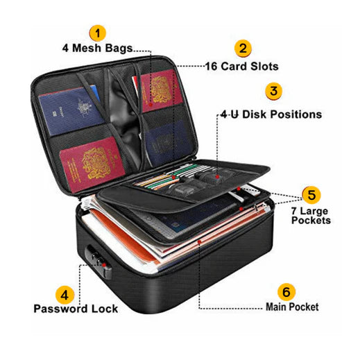 Premium Waterproof Document Storage Travel Bag (Fireproof)